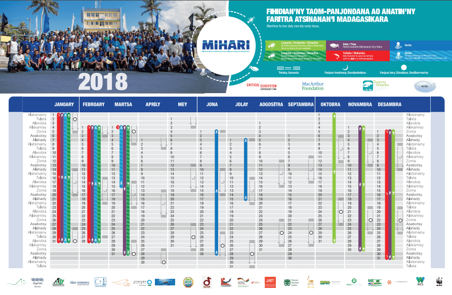 Read more about the article The 2018 MIHARI calendars to raise awareness on fishery closures in East and West of Madagascar are now available