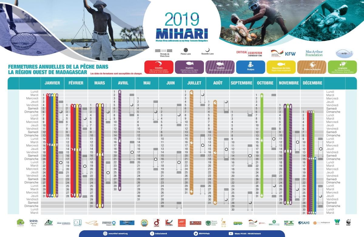 Lire la suite à propos de l’article Les calendriers MIHARI 2019 de sensibilisation sur les fermetures annuelles de la pêche sont disponibles